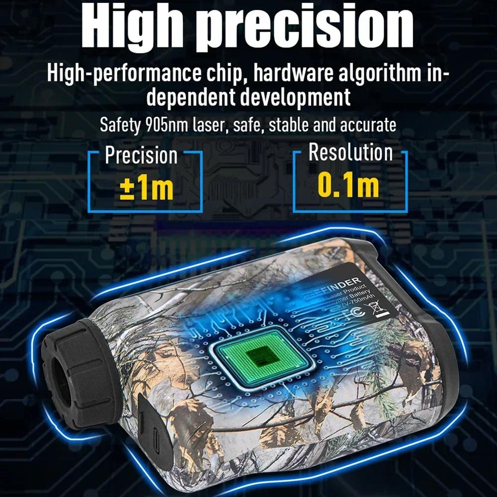 Pengukur Jarak Laser untuk Ber - Golf Rangefinder ulasan dan harga